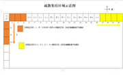 以“练”筑防 防患未“燃”
